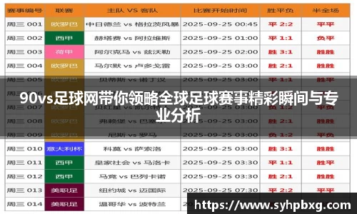 90vs足球网带你领略全球足球赛事精彩瞬间与专业分析